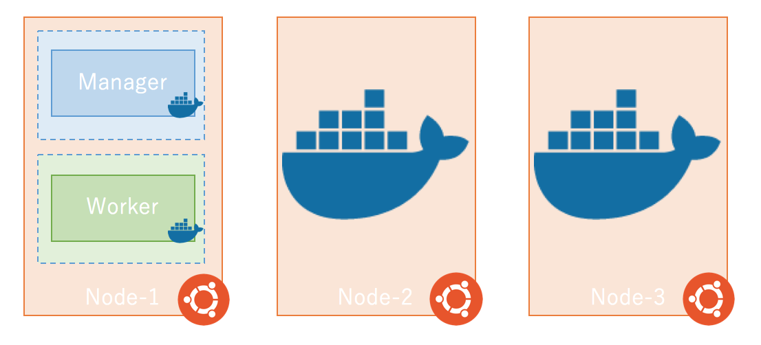 スクリーンショット 2017-09-29 14.21.34.png