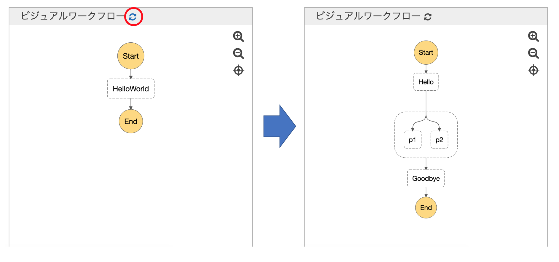 スクリーンショット 2018-02-01 21.29.14.png