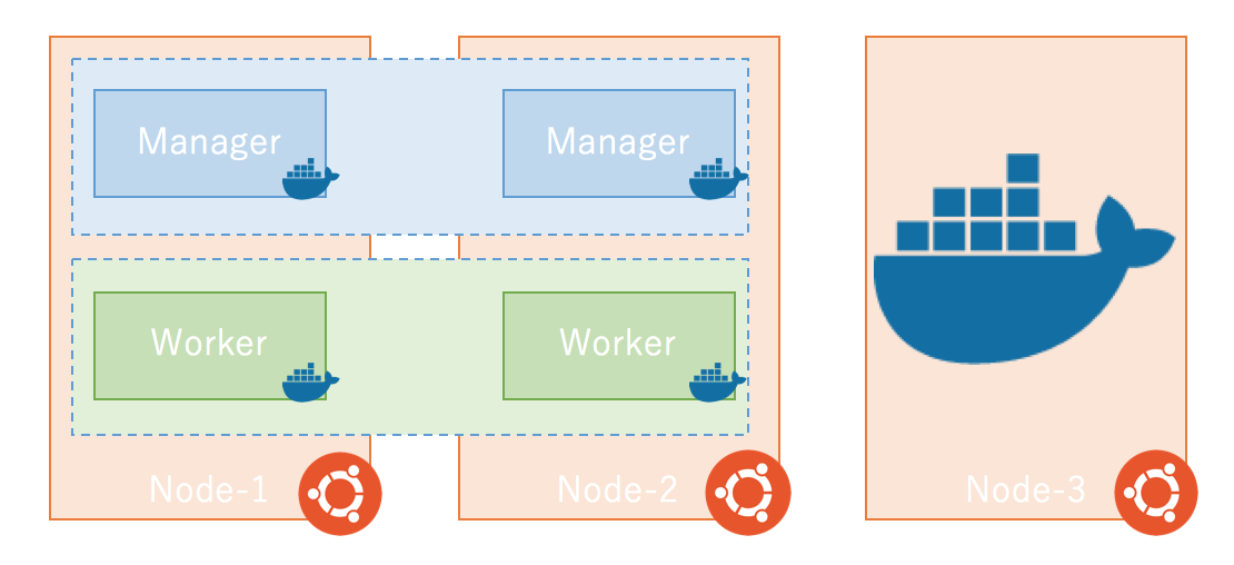 スクリーンショット 2017-09-29 13.26.12.png